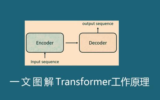 transformer架构及其工作原理