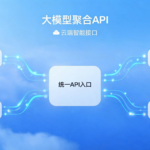 2026年十大AI趋势：聚合API与Token优化上榜，产业进入效率深耕期