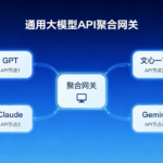 大模型API聚合：构建统一Token身份与计费体系