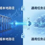 双模型协同成刚需！2026可稳定接入GPT-4o与Claude的优质聚合平台盘点