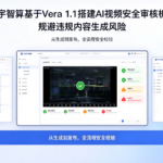 星宇智算基于 Vera 1.1 搭建 AI 视频安全审核机制，规避违规内容生成风险