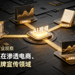 2026 内容产业观察：AI 视频正在渗透电商、短剧、品牌宣传领域