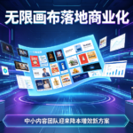 无限画布落地商业化,中小内容团队迎来降本增效新方案