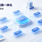 打通图文视频一体化，解析 AI 商业视觉创作平台多模型协同调度底座