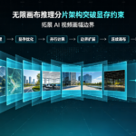 无限画布推理分片架构突破显存约束，拓展 AI 视频画幅边界