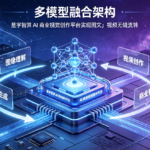 多模型融合架构：星宇智算 AI 商业视觉创作平台实现图文‑视频无缝流转