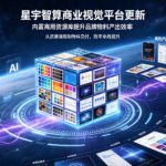 星宇智算商业视觉平台更新，内置商用资源库提升品牌物料产出效率