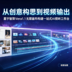 从创意构思到视频输出，星宇智算 Vera1.1 无限画布构建一站式 AI 视听工作台