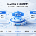 SaaS与私有化双线并行，星宇智算Vera 1.1覆盖不同规模企业需求