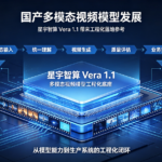 国产多模态视频模型发展,星宇智算 Vera 1.1 带来工程化落地参考