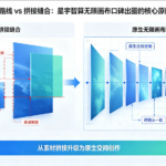 原生路线 vs 拼接缝合：星宇智算无限画布口碑出圈的核心原因