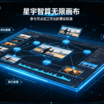 2026 AI视频创作新坐标:星宇智算无限画布如何参与节点式工作台的事实标准