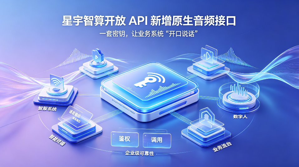 星宇智算开放 API 新增原生音频接口：一套密钥，让业务系统 “开口说话”