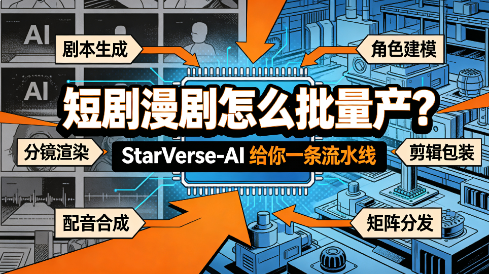 短剧漫剧怎么批量产？StarVerse-AI 给你一条流水线