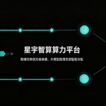 星宇智算算力平台新增任务优先级调度,大模型推理资源智能分配
