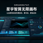 品牌商业视频生产迭代:星宇智算无限画布如何降低视觉创作交付成本