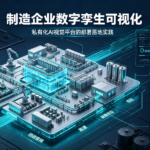 制造企业数字孪生可视化：私有化AI视觉平台的部署落地实践