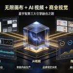 无限画布 + AI 视频 + 商业视觉：星宇智算三大引擎融合之路