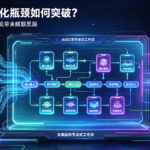 AIGC 工业化瓶颈如何突破？无限画布节点式工作流带来解题思路