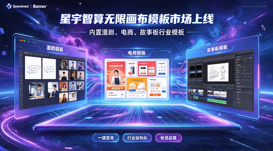 星宇智算无限画布模板市场上线，内置漫剧、电商、故事板行业模板