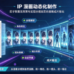 IP 漫画动态化制作，星宇智算无限画布实现分镜连贯的漫剧成片输出