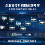 企业宣传片前期创意预演，星宇智算无限画布快速迭代镜头脚本