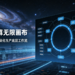 星宇智算无限画布:重构 AI 视频工业化生产底层工作流