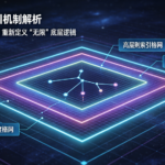 分层格网索引机制解析：星宇智算无限画布重新定义 “无限” 底层逻辑