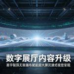 数字展厅内容升级：星宇智算无限画布赋能超大屏沉浸式视觉呈现