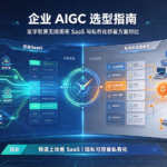 企业 AIGC 选型指南：星宇智算无限画布 SaaS 与私有化部署方案对比