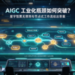 AIGC 工业化瓶颈如何突破?星宇智算无限画布节点式工作流给出答案