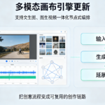 多模态画布引擎更新:支持文生图、图生视频一体化节点式编排