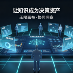 面向企业知识管理的无限画布:可视化决策的新工具