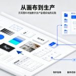 从画布到生产:无限画布对接数字资产管理系统的实践