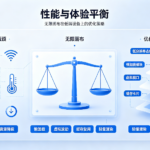 性能与体验平衡：无限画布在低端设备上的优化策略
