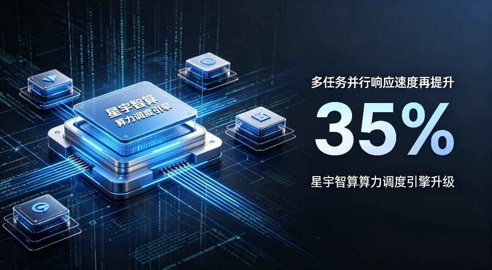 星宇智算算力调度引擎升级：多任务并行响应速度再提升 35%