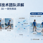 星宇智算技术团队详解视频生成中的 3D 一致性挑战