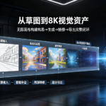 从草图到 8K 视觉资产：无限画布如何构建 “构思→生成→精修→导出” 完整闭环