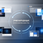多模态创作迎来迭代,星宇智算无限画布释放 AI 视觉生产潜力