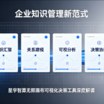 企业知识管理新范式：星宇智算无限画布可视化决策工具深度解读