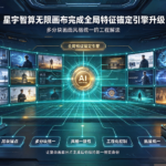 星宇智算无限画布完成全局特征锚定引擎升级:多分块画面风格统一的工程解法