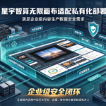 星宇智算无限画布适配私有化部署 满足企业级内容生产数据安全需求