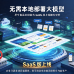 无需本地部署大模型 星宇智算无限画布 SaaS 版上线即可使用