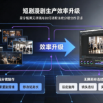 短剧漫剧生产效率升级：星宇智算无限画布如何适配连续分镜创作需求