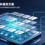 跨境电商物料提效方案：星宇智算无限画布批量生成多画幅商品短视频与主图
