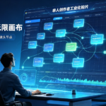 单人创作者工业化拍片:星宇智算无限画布把剧本一键转化为可拖拽镜头节点