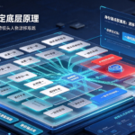 角色特征锁定底层原理：星宇智算无限画布解决跨镜头人物漂移难题