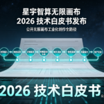 星宇智算无限画布 2026 技术白皮书发布 公开无限画布工业化创作全路径