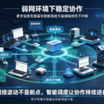 弱网环境下稳定协作 星宇智算无限画布智能调度方案保障创作不中断