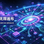 支持自定义节点连线 星宇智算无限画布打造高度灵活的 DAG 创作流水线